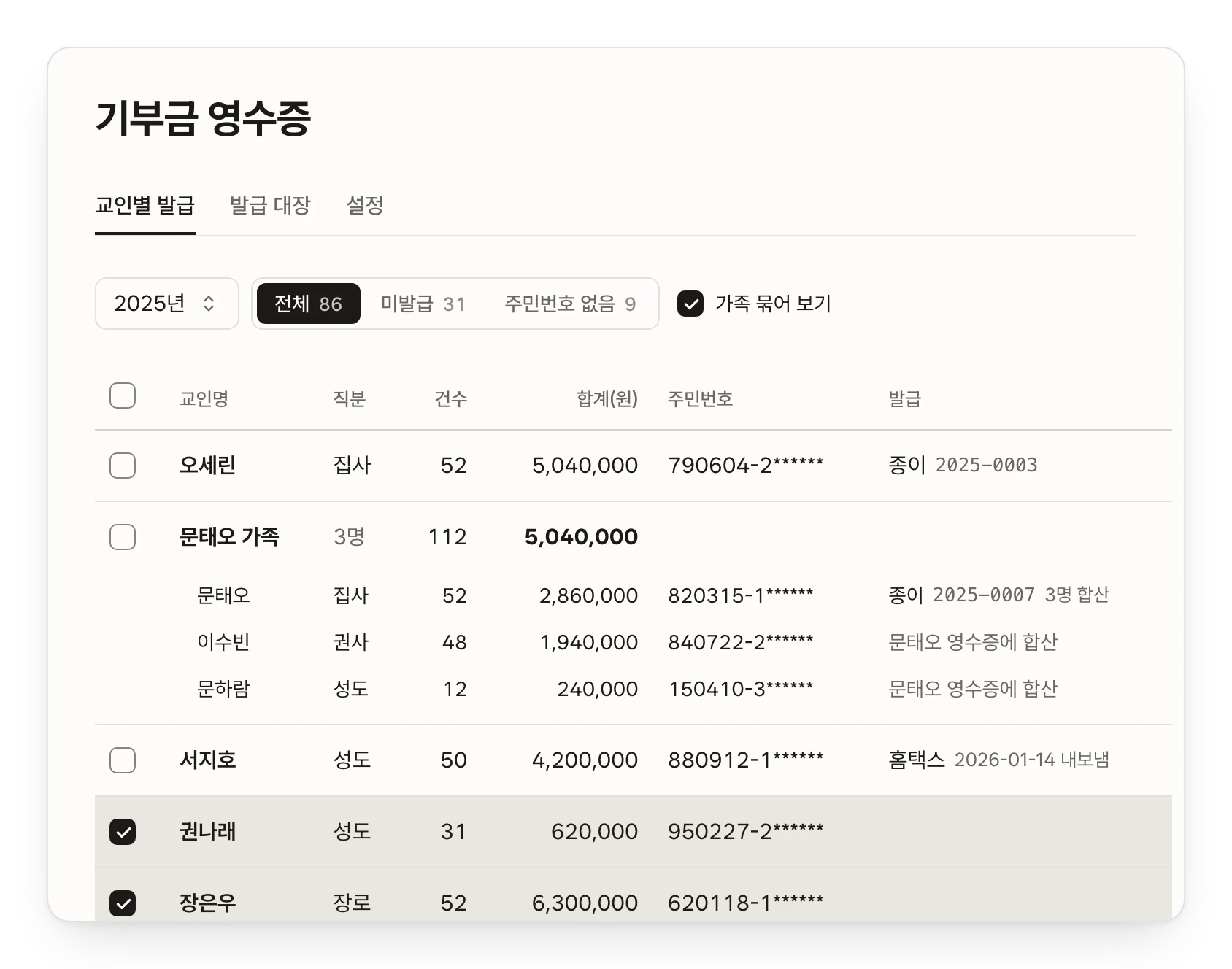 기부금 영수증 교인별 발급 표. 2025년, 문태오 가족 3명이 문태오 이름의 영수증 2025-0007 한 장으로 합산되어 있다.